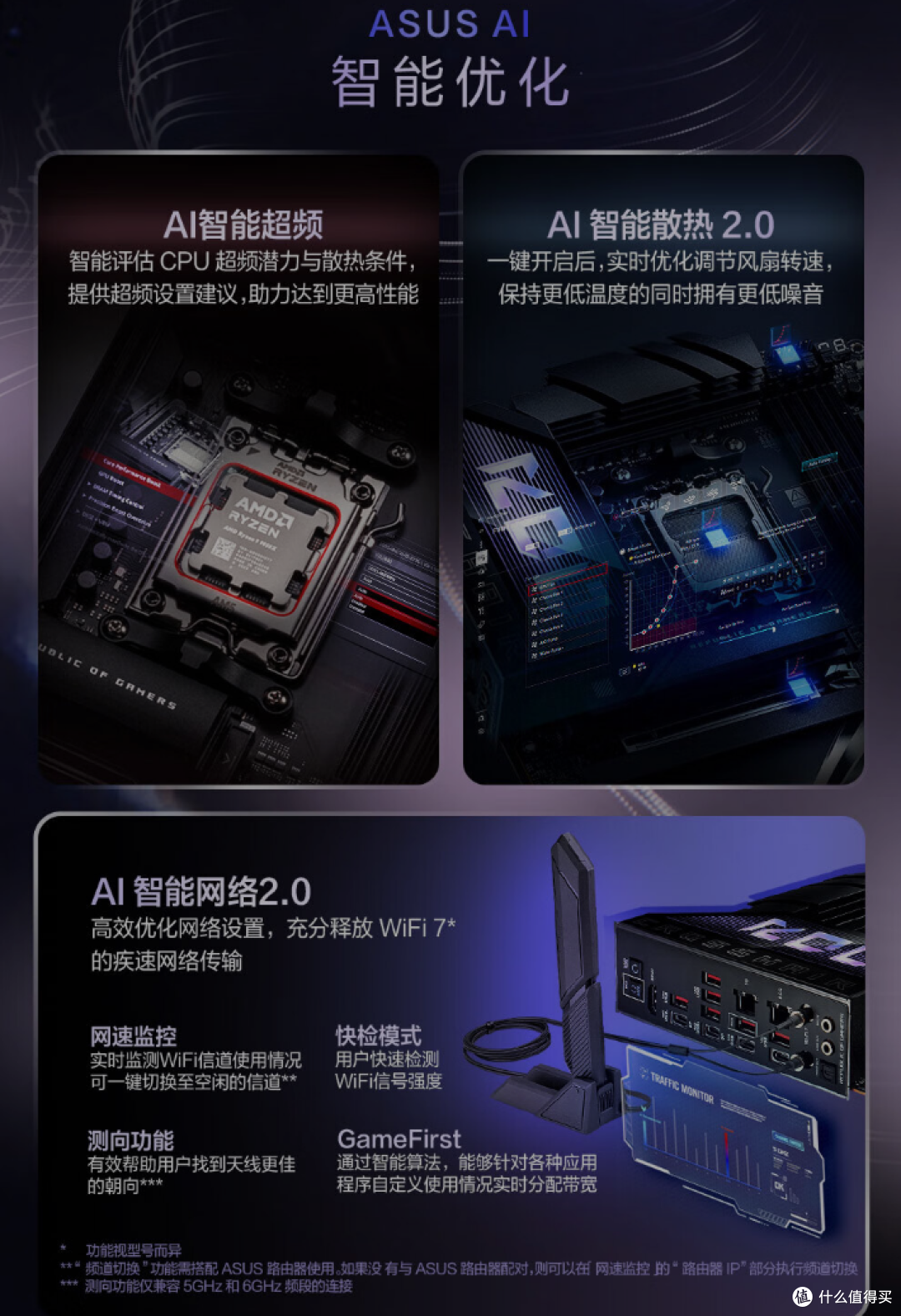 9800X3D,目前最强游戏 CPU,不服来战!力压 14900K!华硕 X870E HERO 与 RTX4080 SUPER 月白搭台