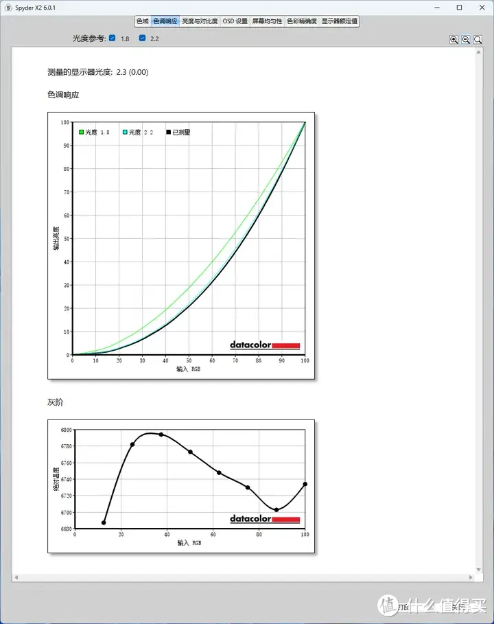 【泰坦军团QD量子点P2710R Max】双十一有什么千元以下显示器推荐？