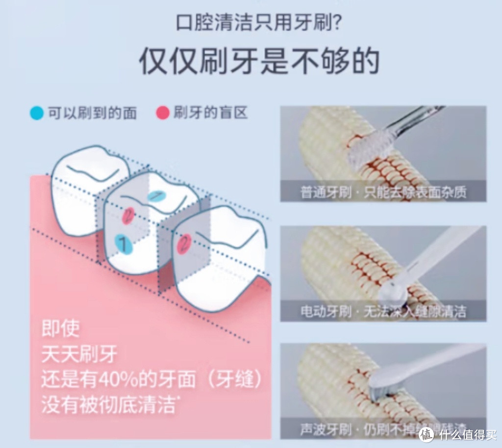 洁碧冲牙器GT3-12：守护口腔健康