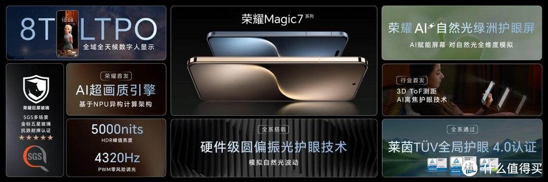 开启智能手机AI驱动新时代，荣耀Magic7系列4499元登场