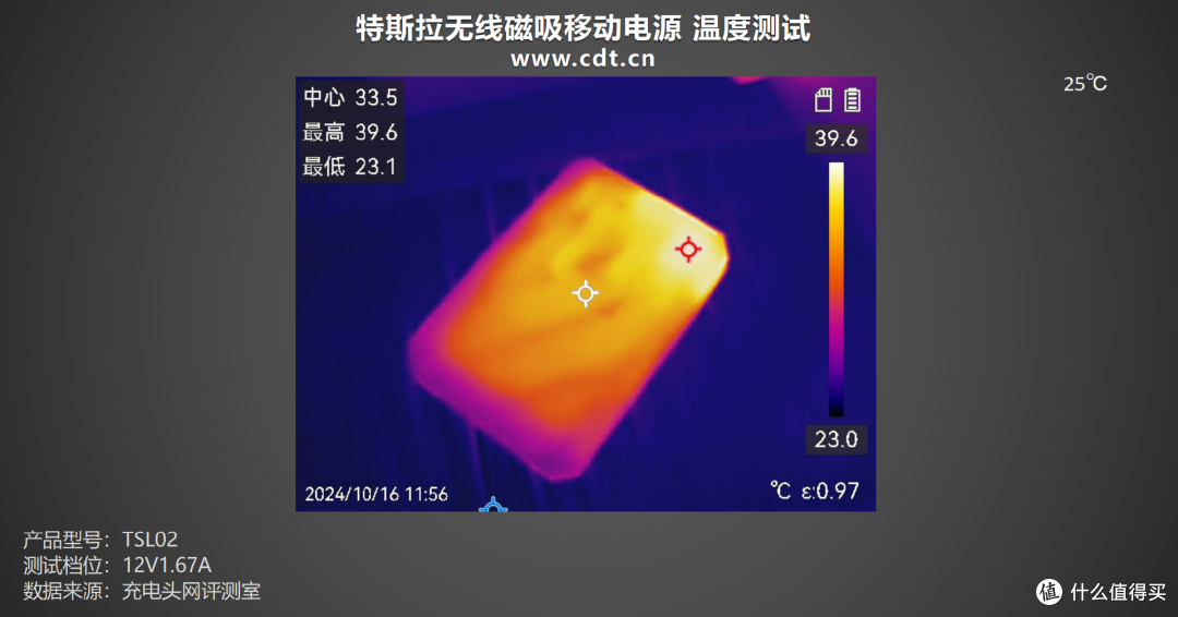 折叠设计、双无线充电位,特斯拉无线磁吸移动电源评测