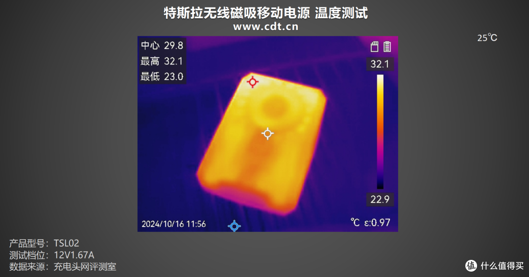折叠设计、双无线充电位,特斯拉无线磁吸移动电源评测