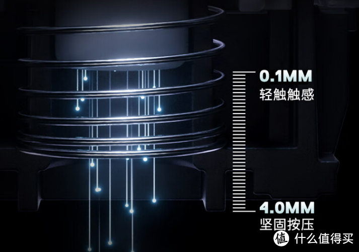 电竞玩家最爱，双11值得入：赛睿Apex Pro磁轴机械键盘玩打瓦游戏爽歪歪