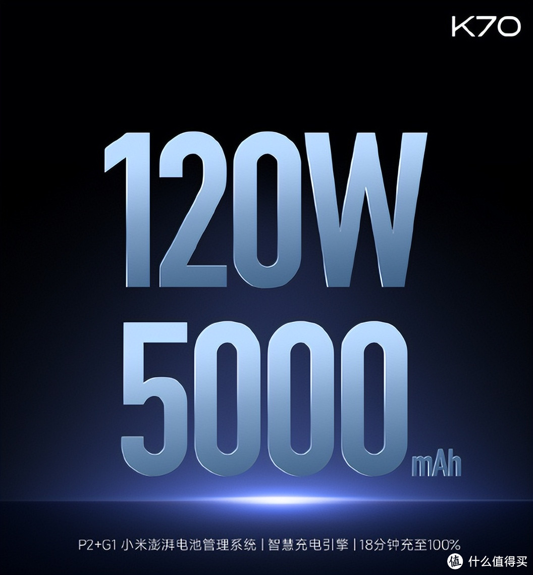 预算2000+双11购机怎么选？一加Ace3与红米K70总有一款适合你！