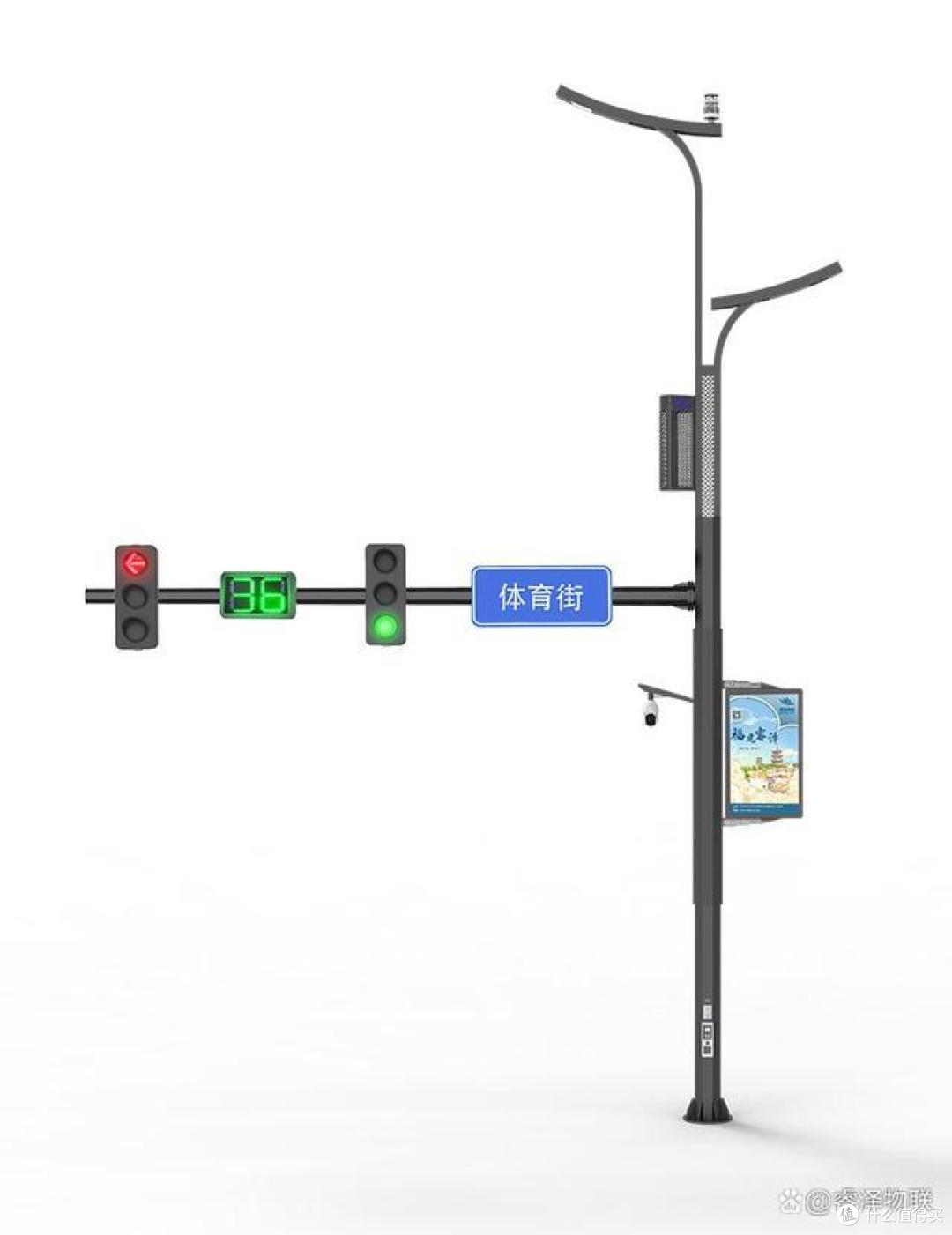 2025年智慧灯杆功能全解析