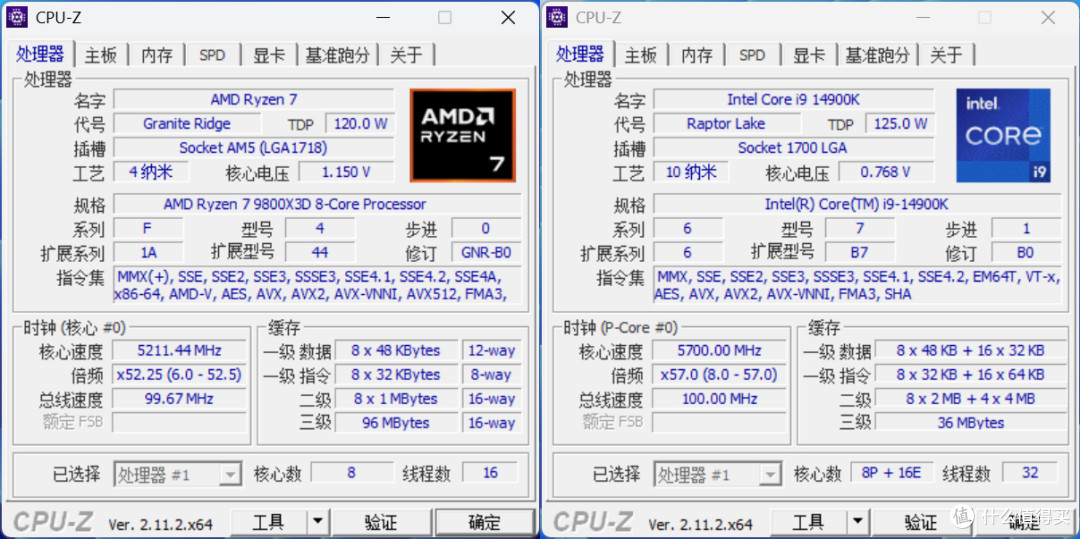 AMD锐龙7 9800X3D首发评测：平均领先22%！绝杀i9-14900K冠冕游戏之王