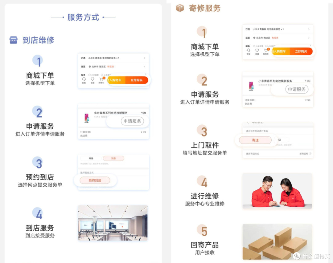 小米最新福利活动来了!不仅仅64款机型8折换电池,看看有你的手机吗?
