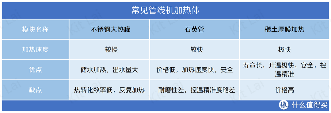 冷热管线机推荐丨如何选择合适你的管线机产品？