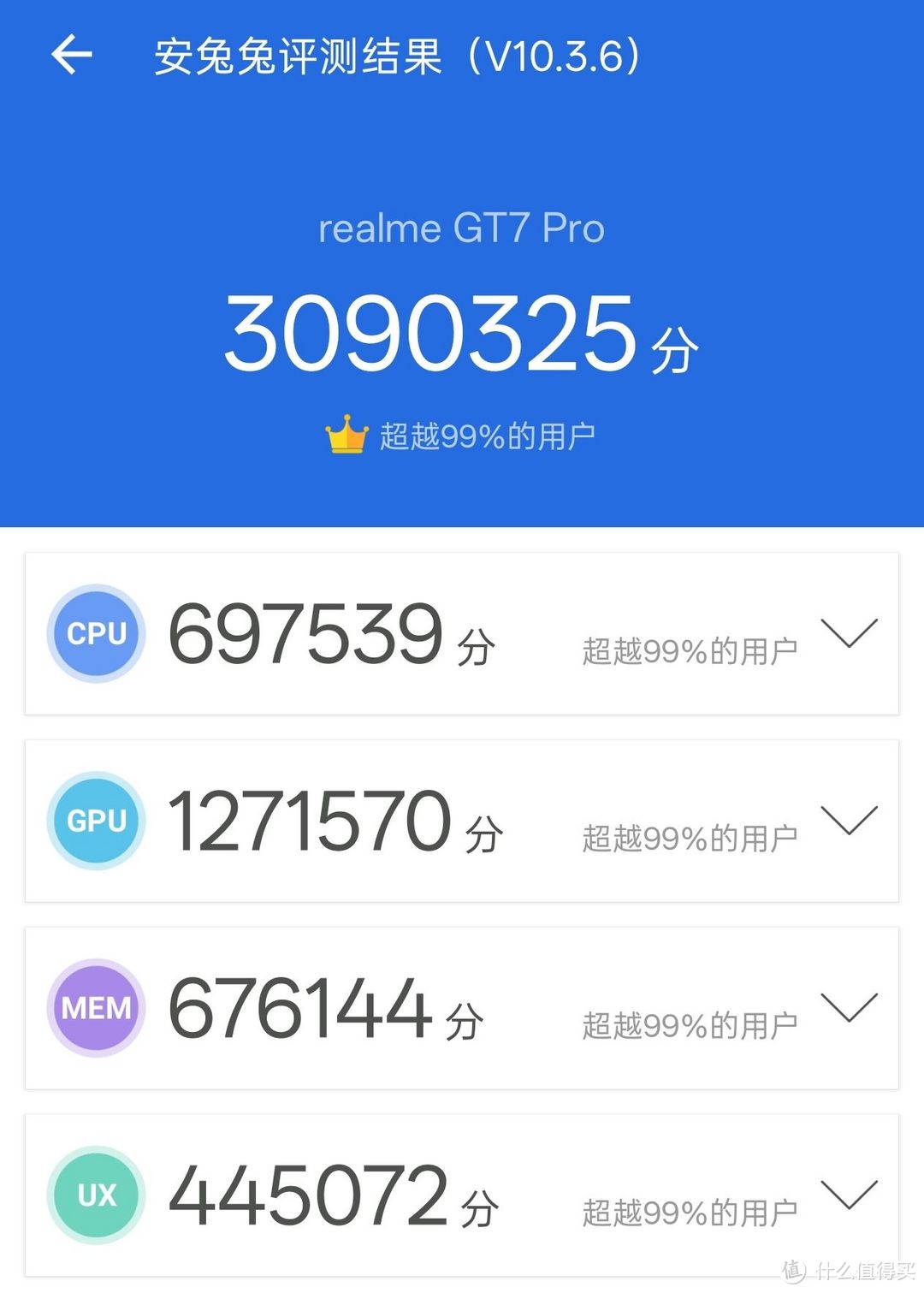 不到四千入手骁龙8至尊版？真我GT7 Pro首发评测：游戏长焦两手抓