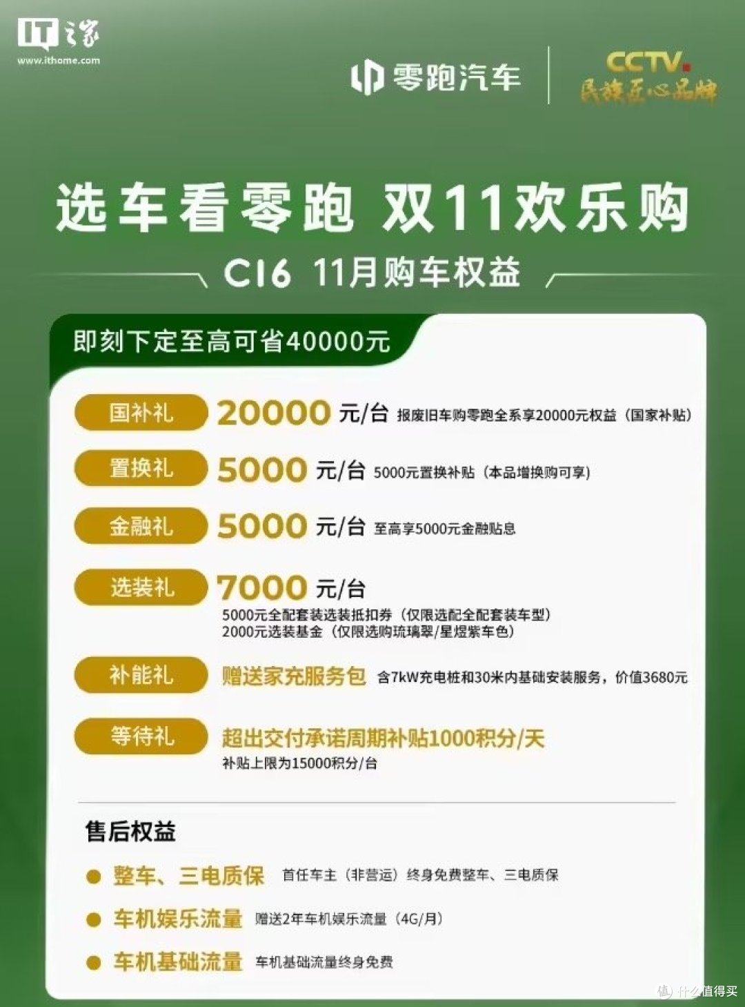 至高可省43630元,零跑汽车11月购车权益汇总