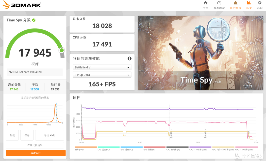 赶个潮流装个海景房主机,intel 12700+ 技嘉B760M雕妹+金百达星刃DDR5装机分享