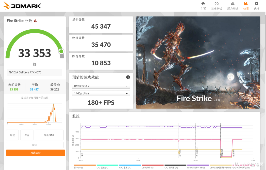 赶个潮流装个海景房主机,intel 12700+ 技嘉B760M雕妹+金百达星刃DDR5装机分享
