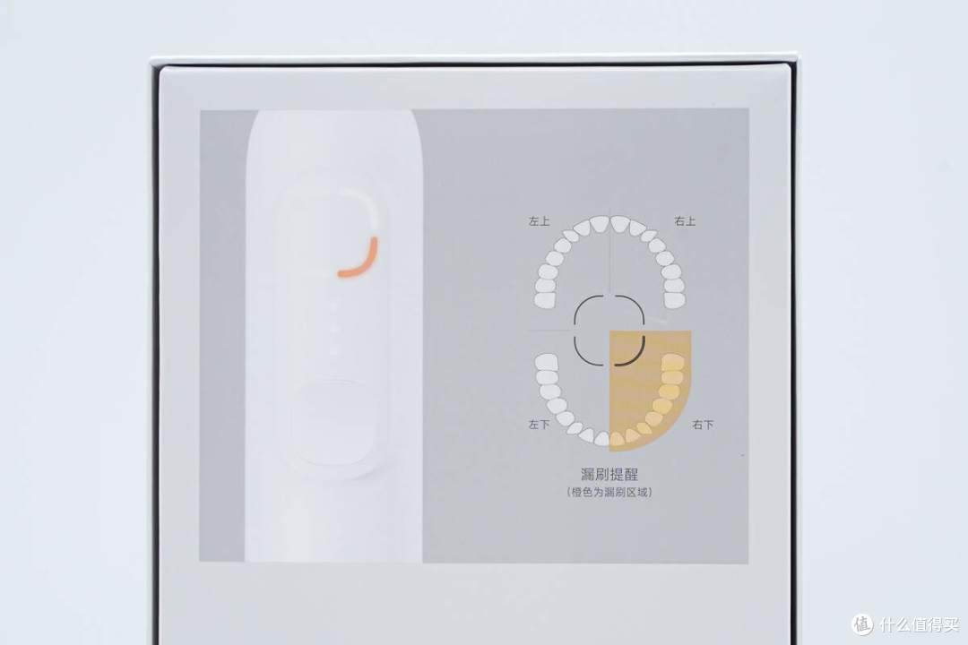 拆解报告:MIJIA米家声波扫振电动牙刷MES609