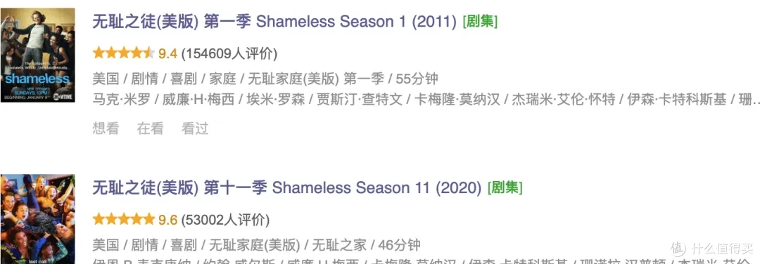 黄暴美剧Top.5出炉,第一部当之无愧