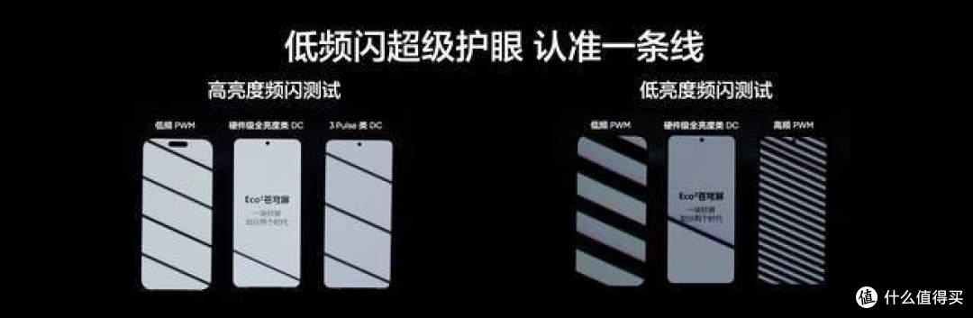 又刹疯了!新一代“双擎旗舰”品质出众 让人心动 真我GT7 Pro正式发布