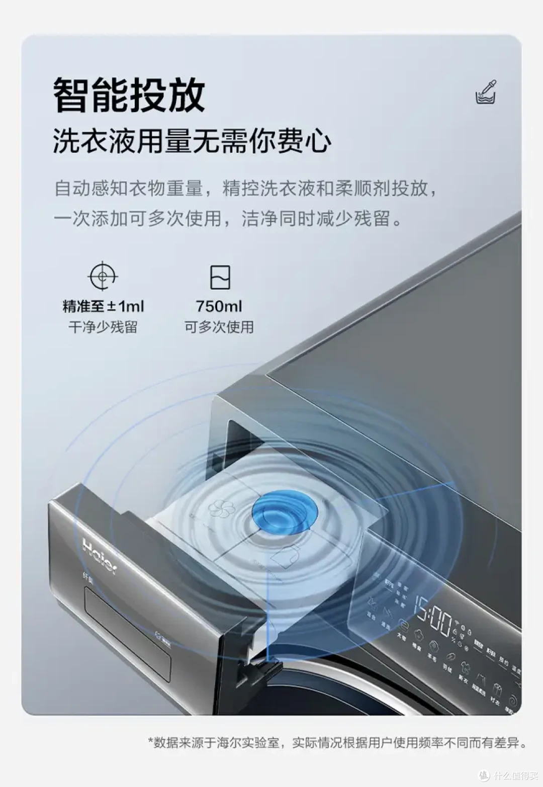 海尔洗衣机小户型怎么选?该选一体机还是选择套装?