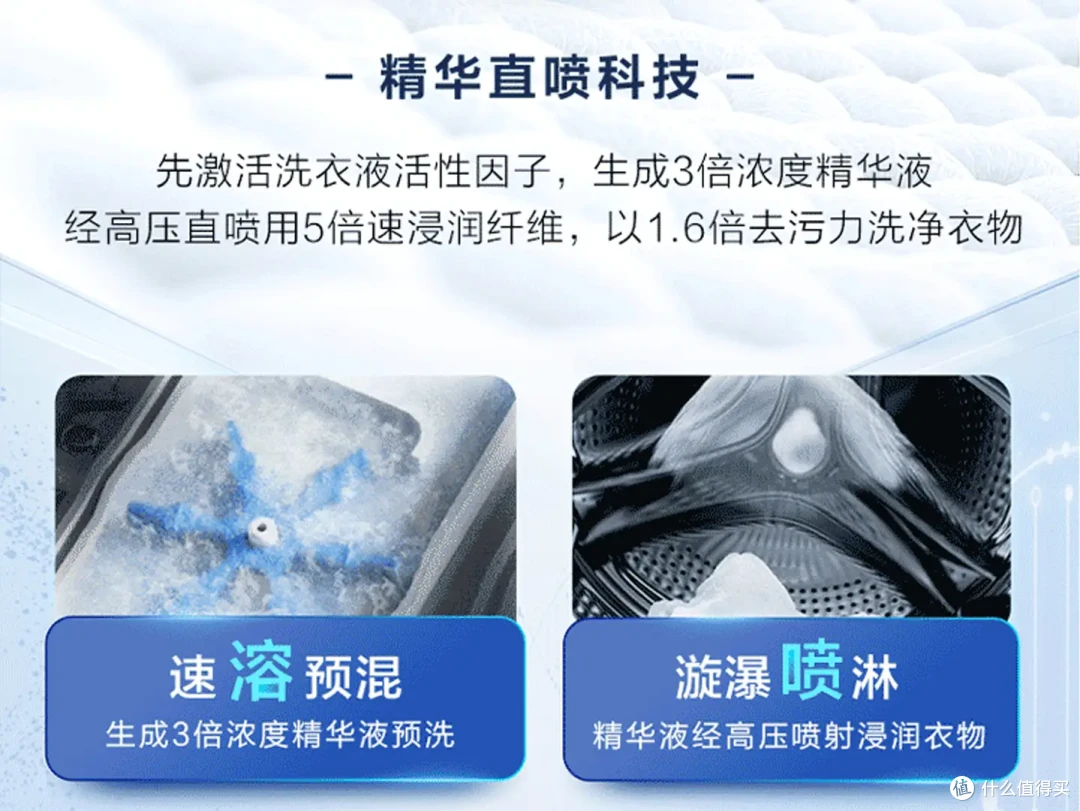 海尔洗衣机小户型怎么选?该选一体机还是选择套装?