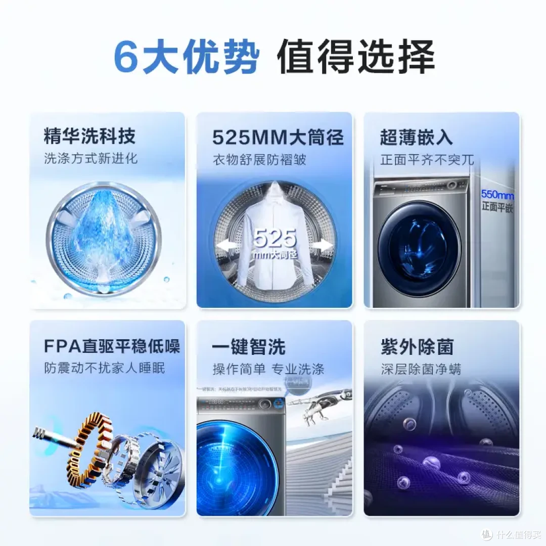 海尔洗衣机小户型怎么选?该选一体机还是选择套装?