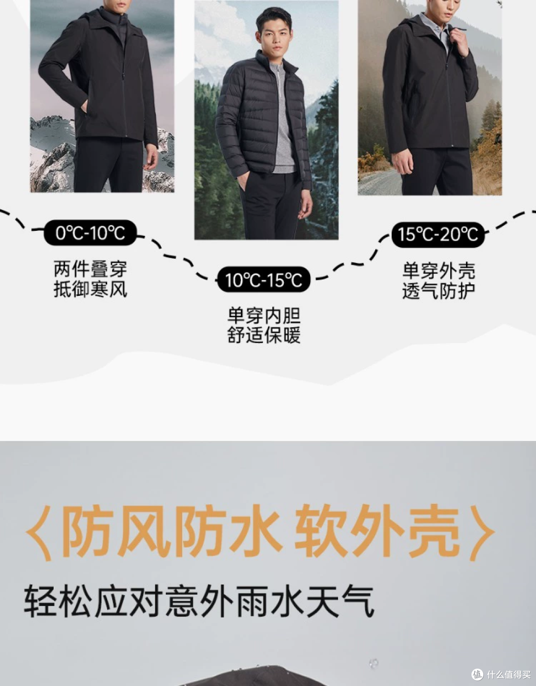 多功能三合一羽绒服,温暖与时尚并存