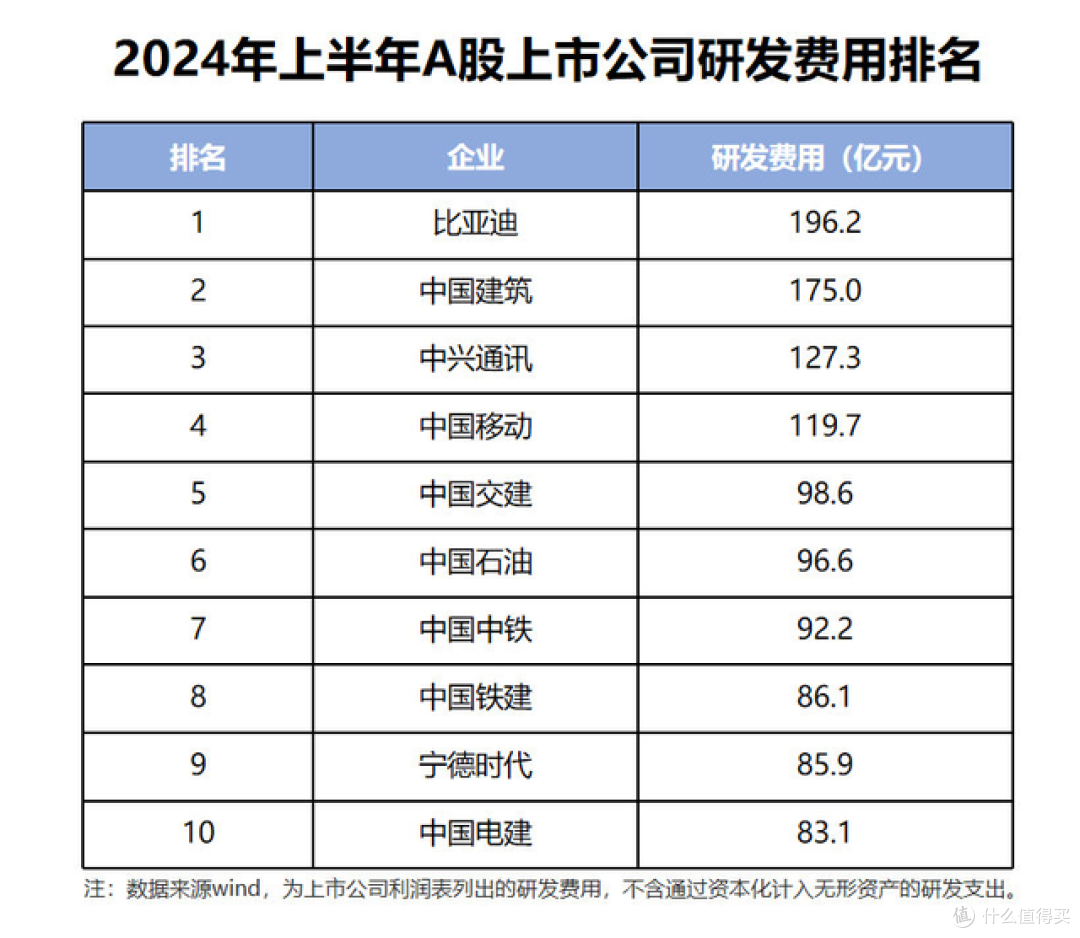 单月销量再创新高,比亚迪10月销量破50万,刷新中国车企月销纪录