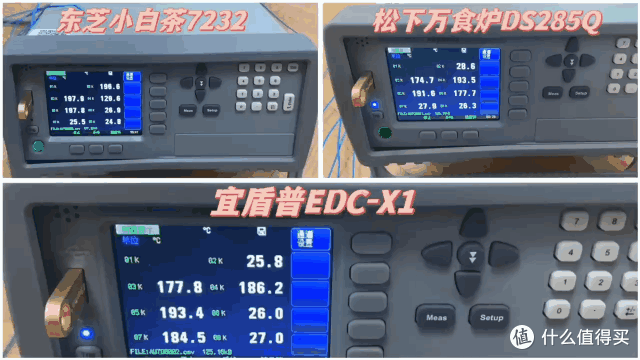 松下、宜盾普、东芝3款热门微蒸烤一体机测评,究竟哪款才是以一“机”之力满足所有烹饪需求?