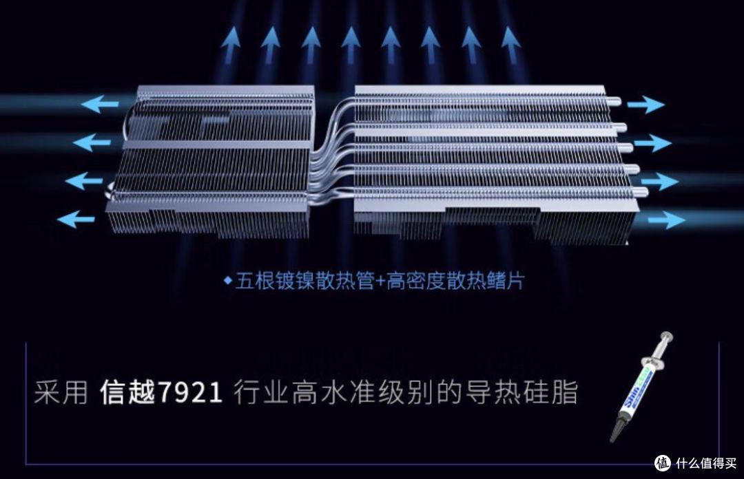 游戏+生产力才卖1799 蓝戟Arc A770 Photon 8G显卡体验