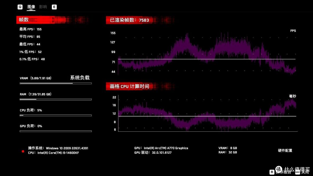 游戏+生产力才卖1799 蓝戟Arc A770 Photon 8G显卡体验