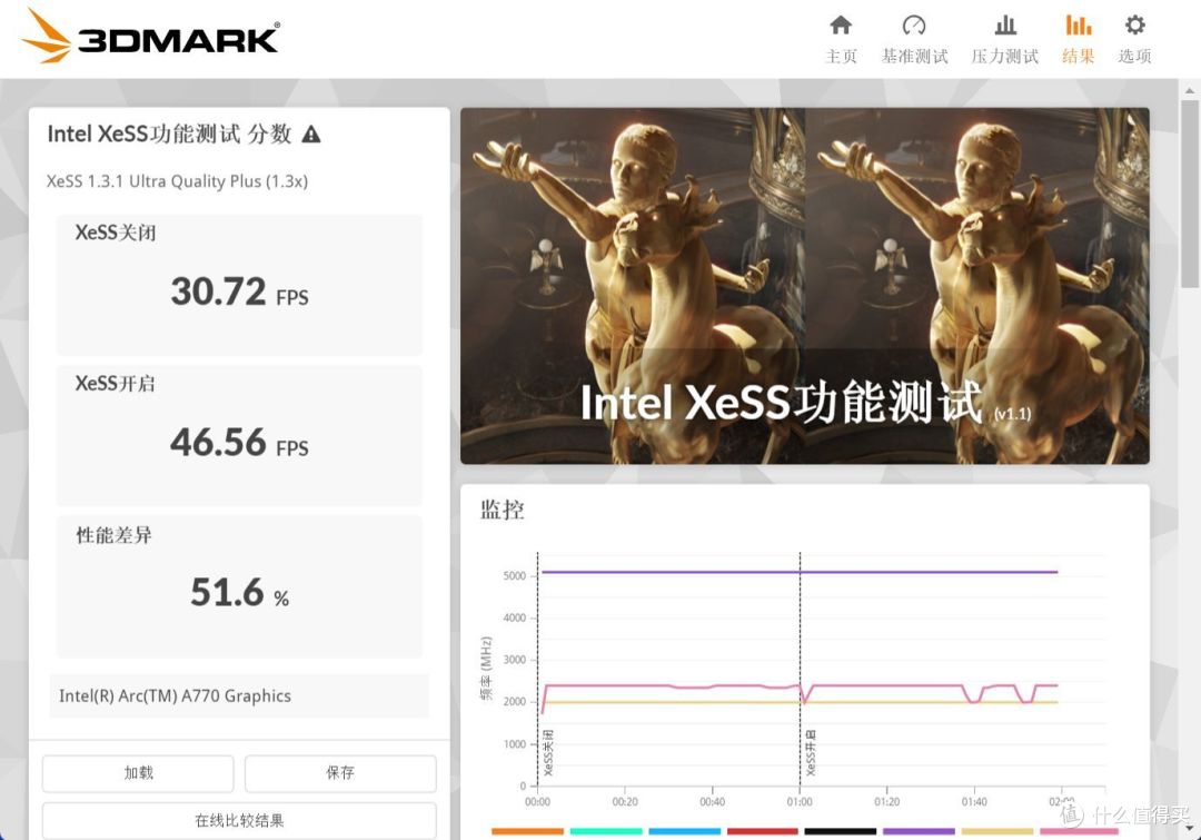 游戏+生产力才卖1799 蓝戟Arc A770 Photon 8G显卡体验