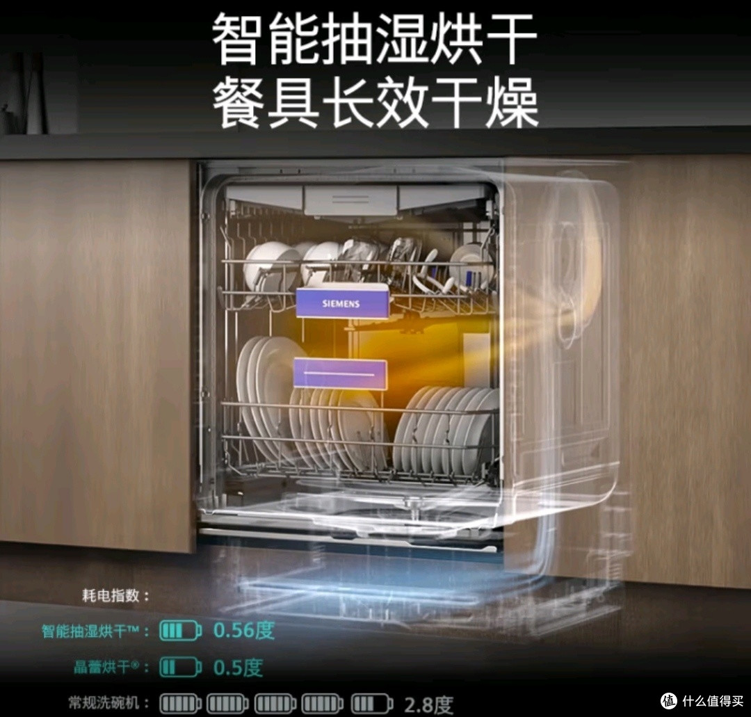厨房必备清洁神器!