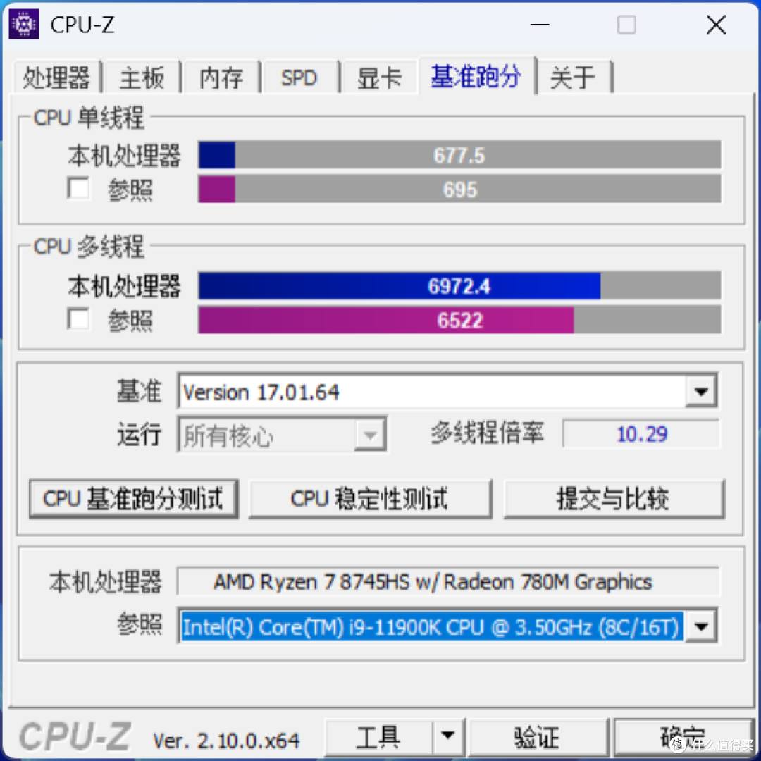 零刻SER8:没AI省500?8745HS高能金属迷你主机,Win阵营的Mac mini