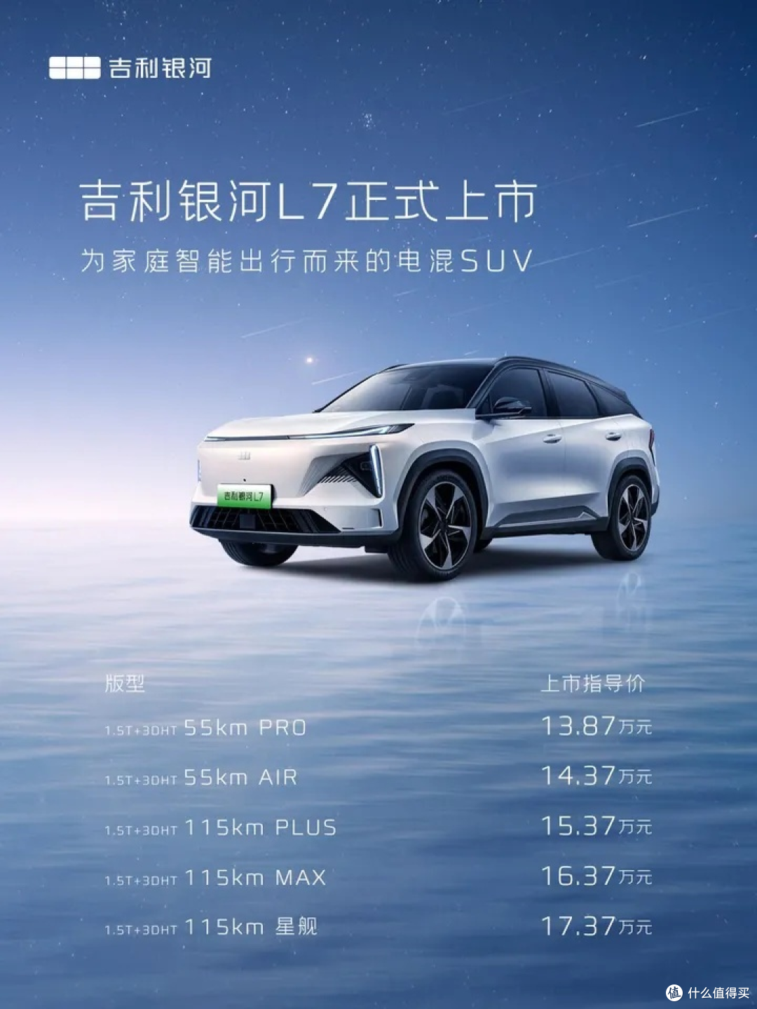 吉利发布全新紧凑型插电混合动力SUV——银河星舰7EM-i