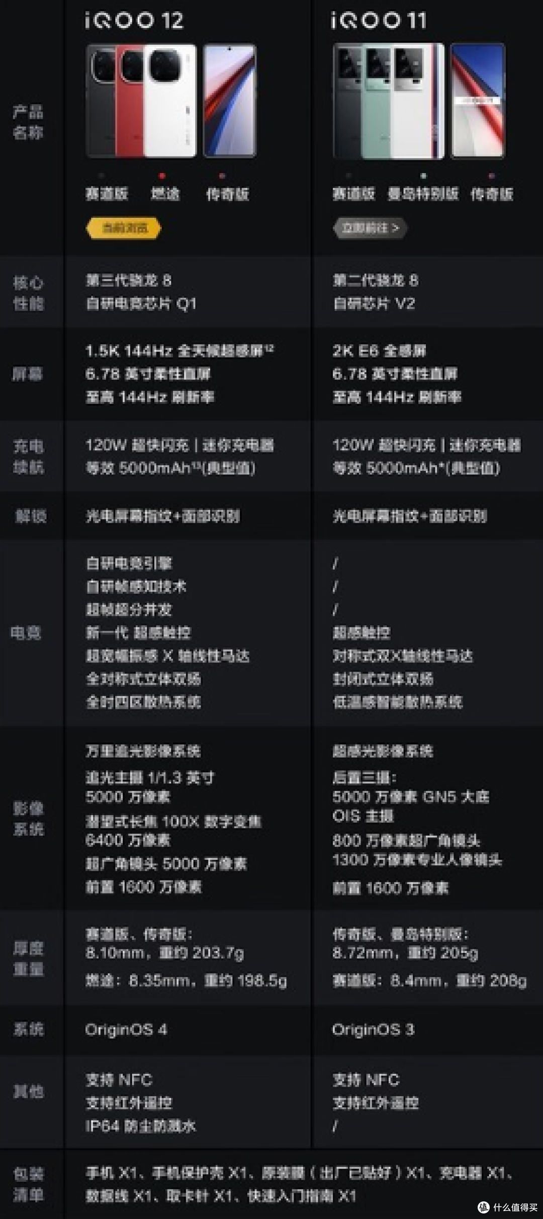 4000元内拍照最强!四款性价比超高旗舰手机大对比