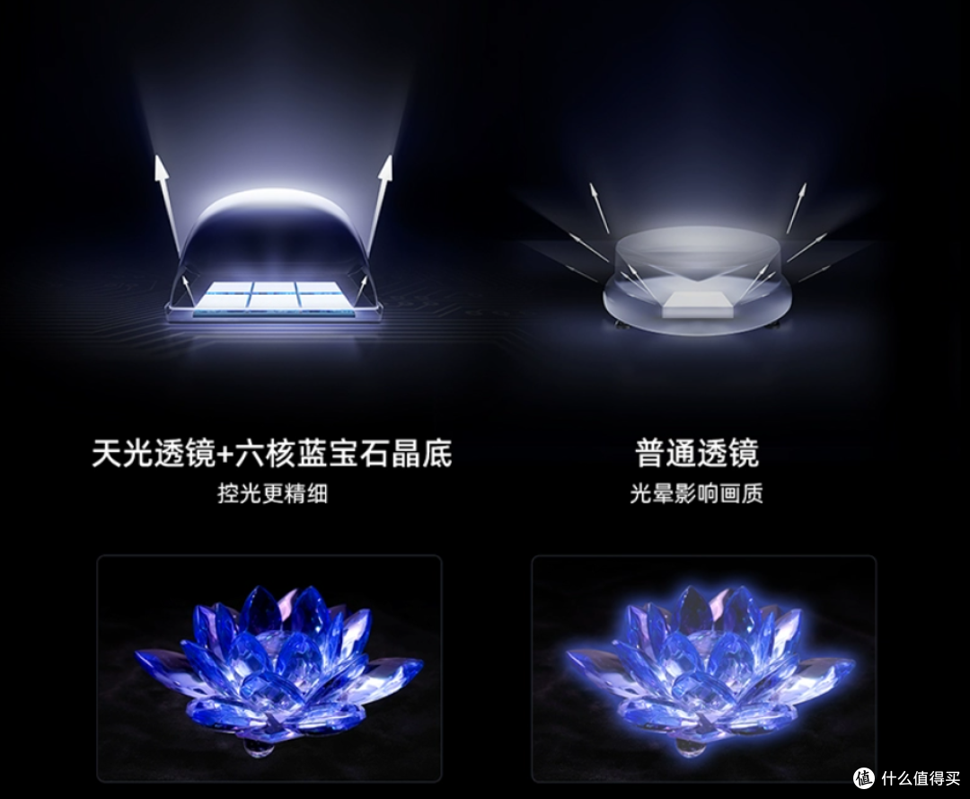 海信新品E7N体验测评:黑神话定制,2024年不容错过的AI智能电视