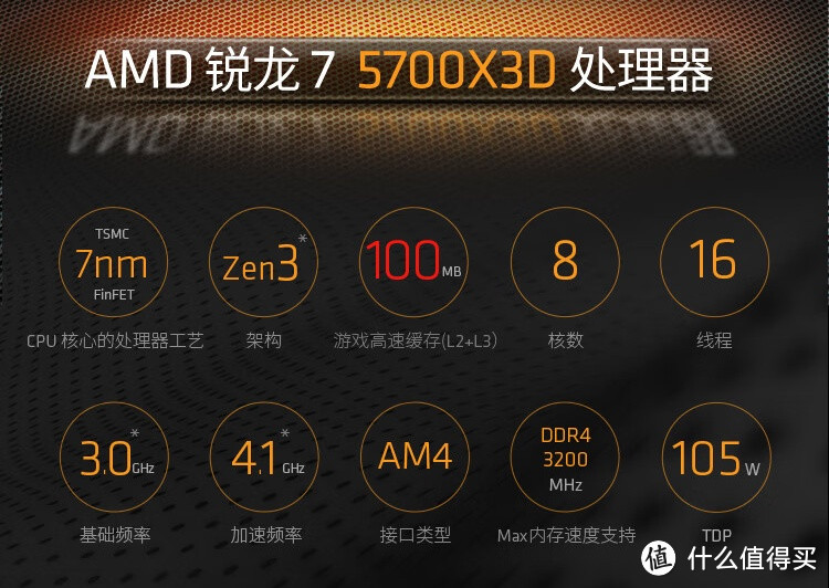 AMD 锐龙 7 5700X3D：游戏与创作的得力助手