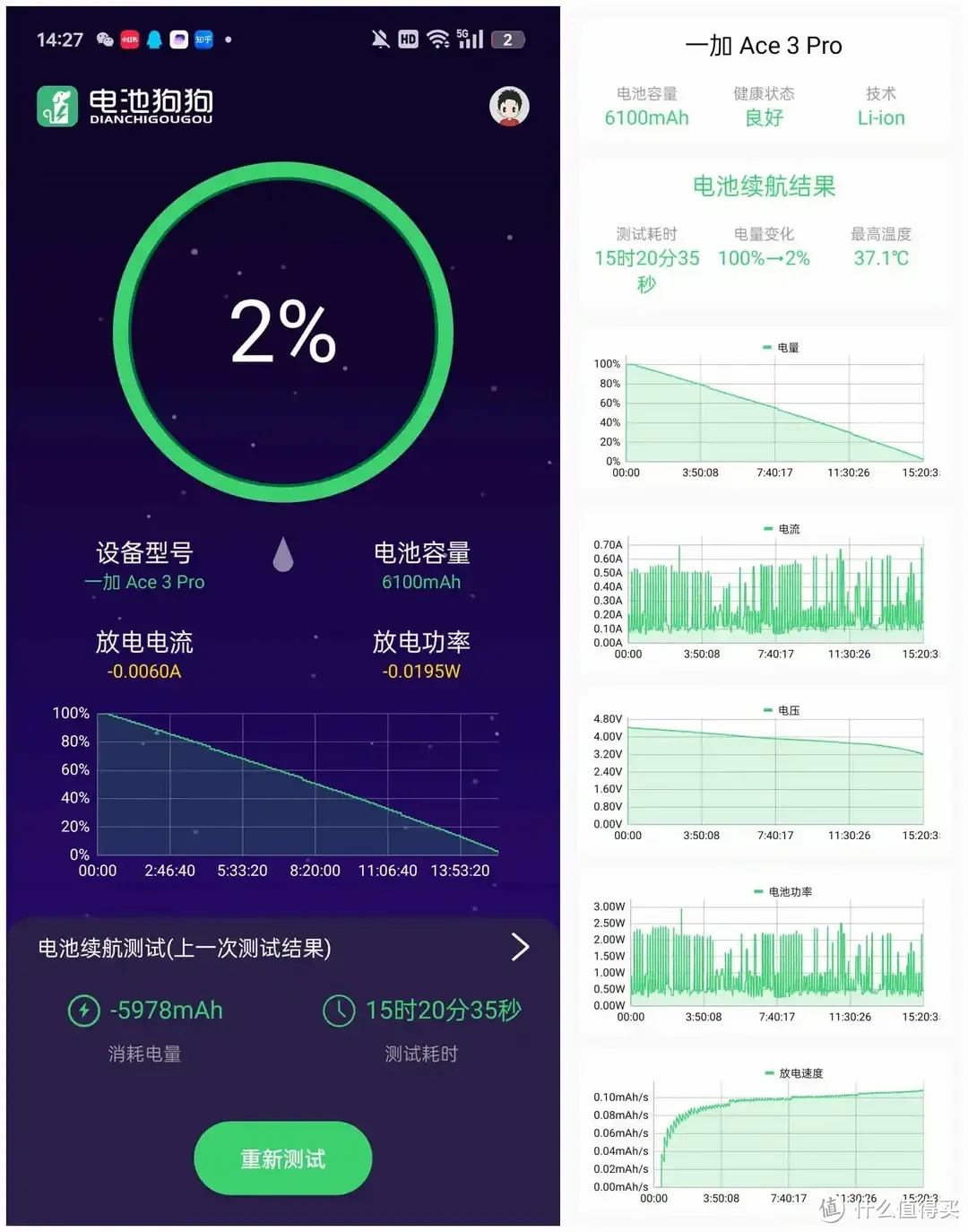 2024年双十一，最值得购买的三款一加手机推荐，总有一款适合你