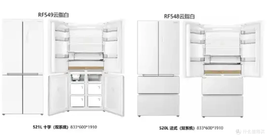 为什么有人说人性化设计才是高端家电的核心竞争力？