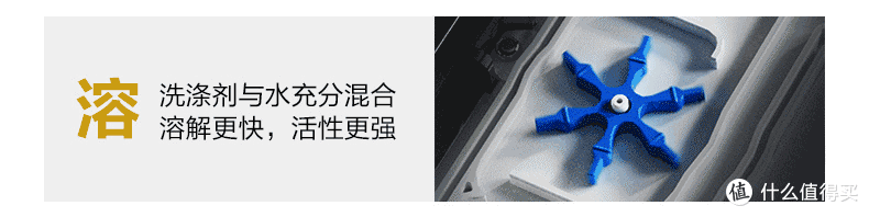 【洗烘套装实测+理论】有必要买洗烘套装？海尔云溪白376洗烘套装真实使用分析，挑选洗烘套装怎么避坑