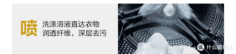 【洗烘套装实测+理论】有必要买洗烘套装？海尔云溪白376洗烘套装真实使用分析，挑选洗烘套装怎么避坑