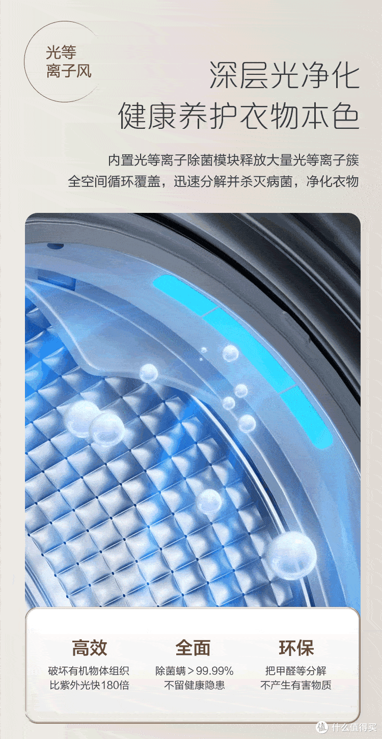 【洗烘套装实测+理论】有必要买洗烘套装？海尔云溪白376洗烘套装真实使用分析，挑选洗烘套装怎么避坑