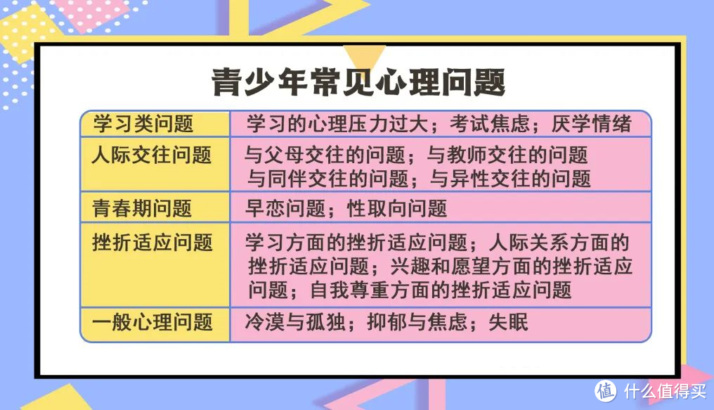 不要让孩子在身影消失后心才被听见，培育孩子强大精神内核，就看这套《“没毛病”漫画心理学》