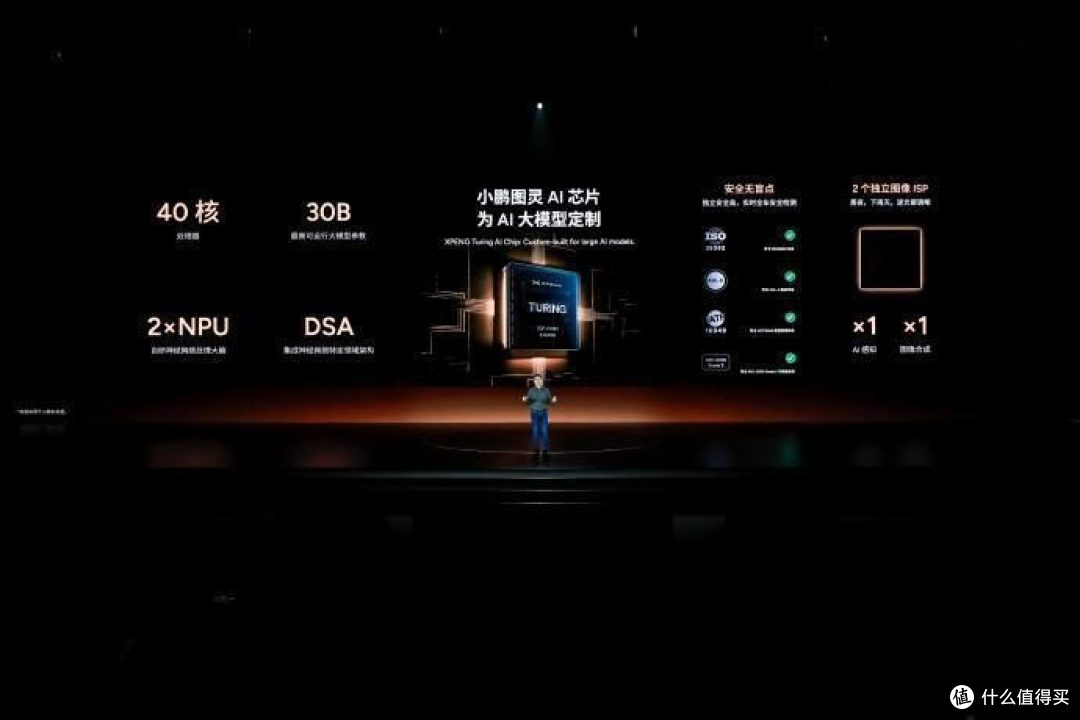 小鹏AI科技日揭秘:人形机器人来袭 2026年飞行汽车梦想成真