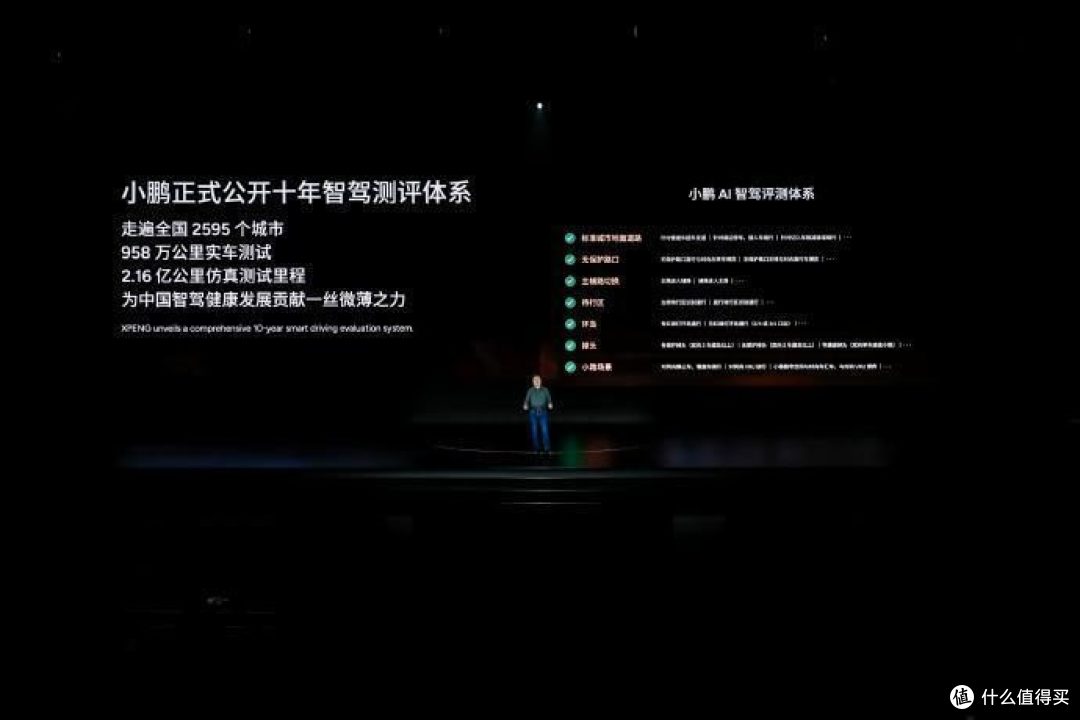 小鹏AI科技日揭秘:人形机器人来袭 2026年飞行汽车梦想成真