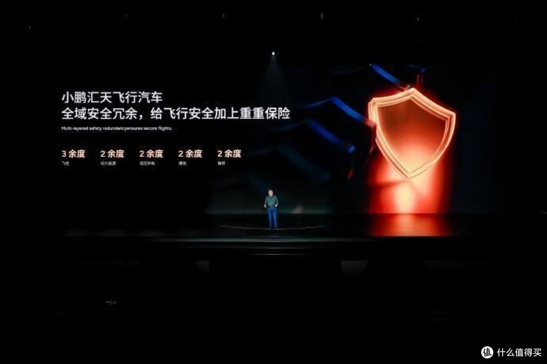 小鹏AI科技日揭秘:人形机器人来袭 2026年飞行汽车梦想成真
