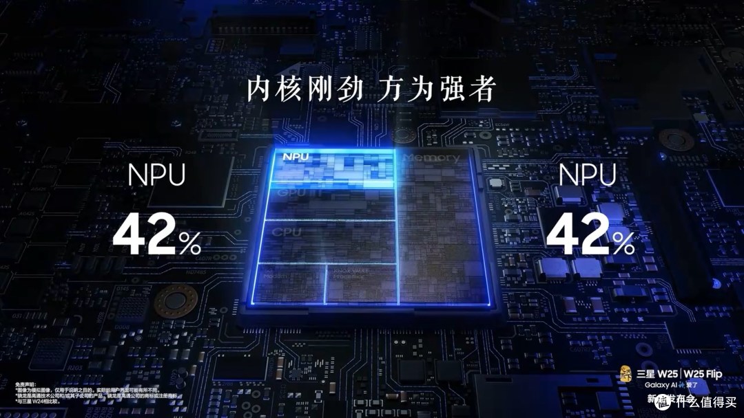 真爵士!三星W25折叠手机 正式发布 搭载骁龙8 Gen3