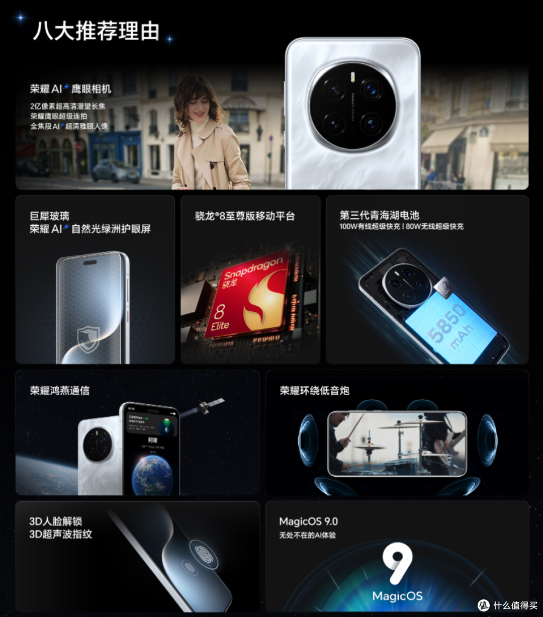 首发6款 骁龙8 Elite旗舰手机大比拼！这个双11早买早享受