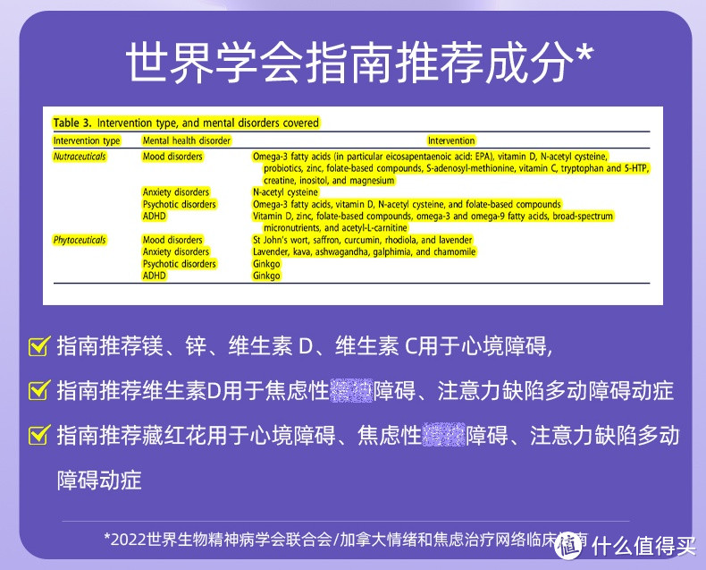 60%左右的更年期女性被失眠困扰，缓解可用科纽斯藏红花益生菌