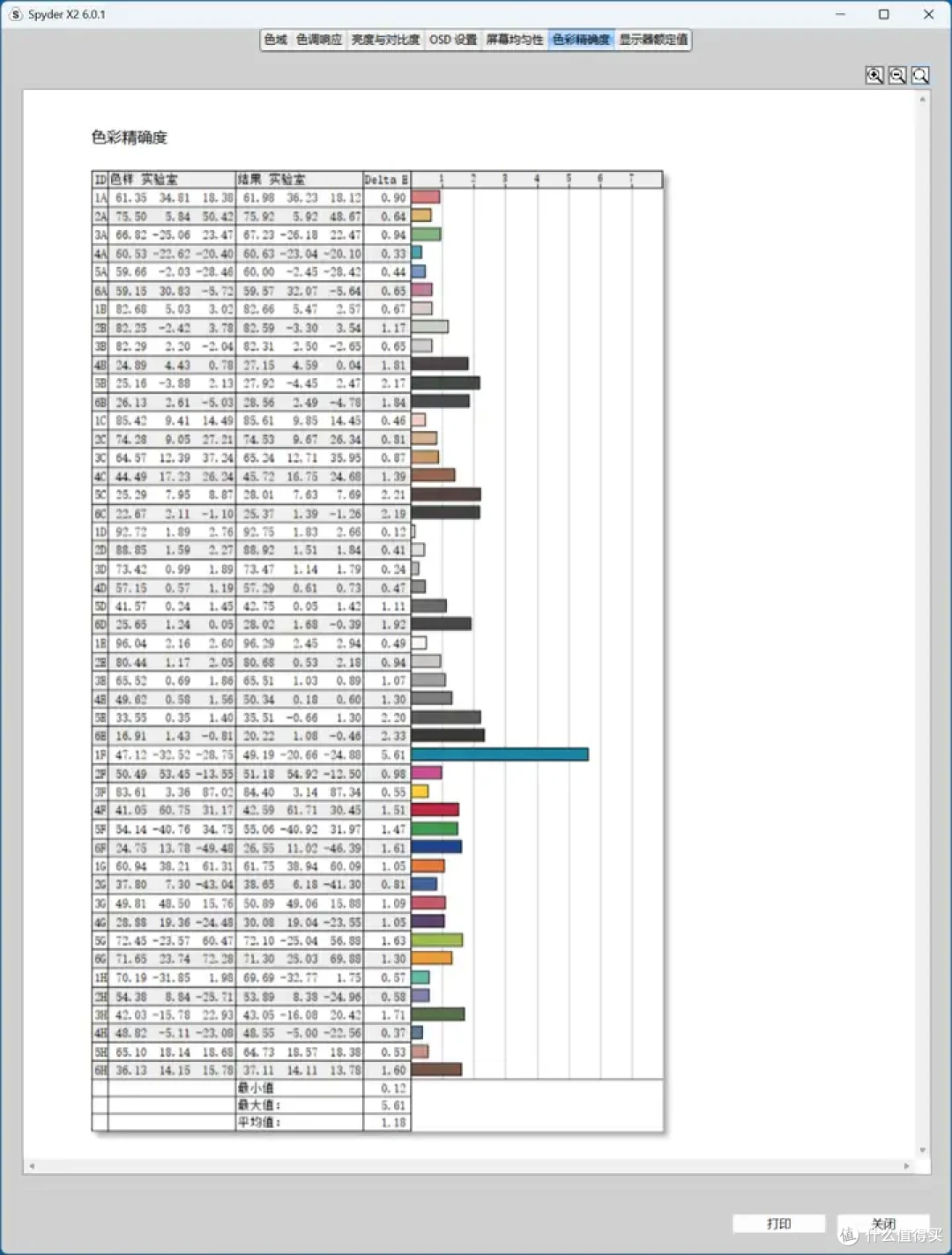 【雷鸟U9 】27英寸全网首发评测,2300+背光分区的Mini LED显示器,优缺点直接问我就完事了!