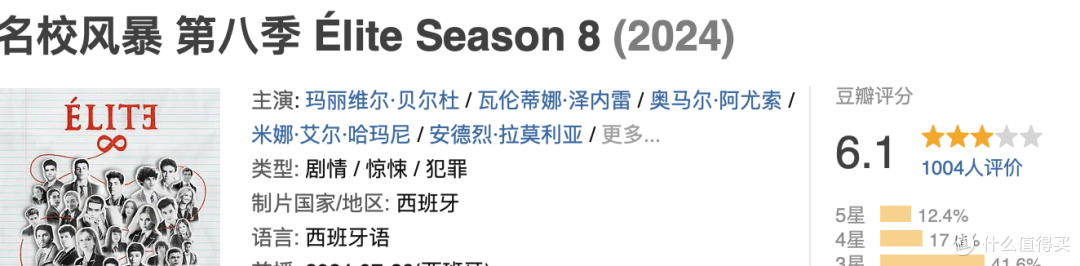 冲着颜值和肉体,看完了Netflix的狗血青春剧