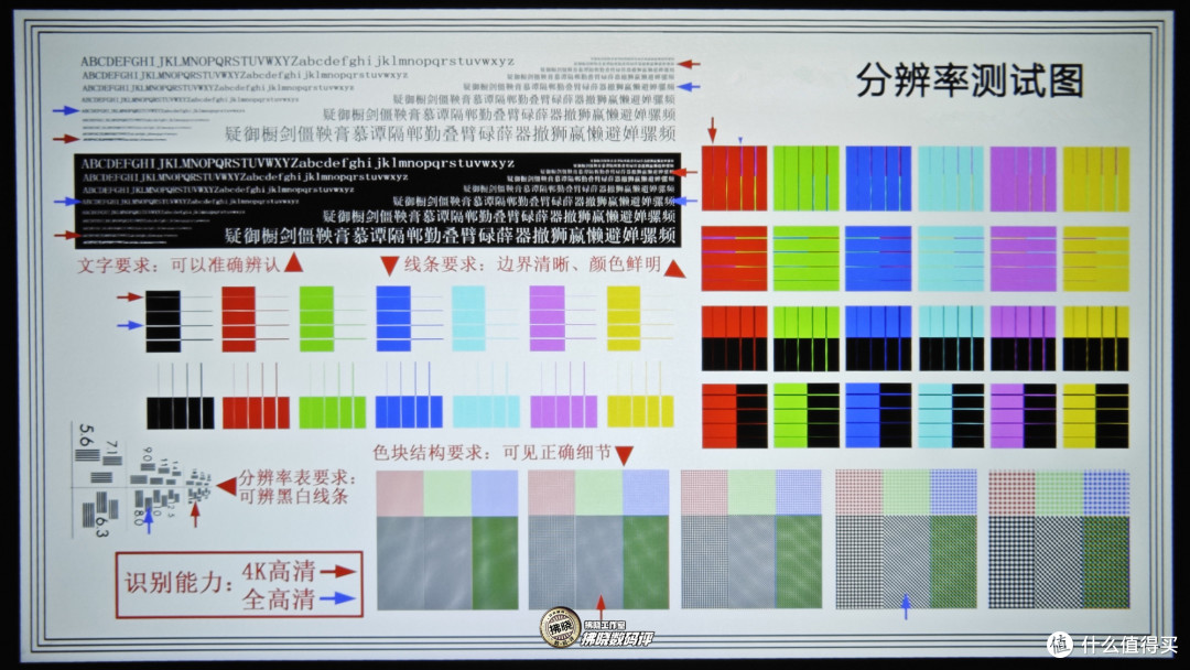 几百预算入手高亮投影，实际观感虚不虚？哈趣Q1投影仪评测