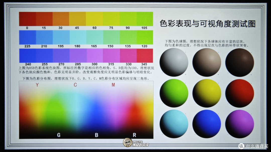 几百预算入手高亮投影，实际观感虚不虚？哈趣Q1投影仪评测